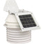 Davis Temperature/Humidity Sensor with 24hr Fan Aspirated Radiation Shield-Jacobs Digital