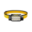 Nitecore 1600 Lumen Trail Running Torch