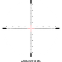 Athlon Midas BTR Gen2 4.5-27 50 30MM APRS4 MIL Riflescope - Jacobs Digital
