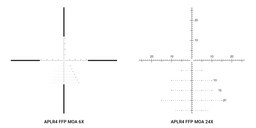 Athlon Midas TAC 6-24x50 30mm APLR4  FFP MOA Riflescope - Jacobs Digital