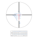 Athlon Neos 4-12x40 SFP SF Riflescope BDC 500 IR Reticle - Jacobs Digital