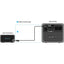 Bluetti External Battery Connection Cable P090d To Dc7909 For Ac180 - Jacobs Digital