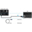 Bluetti M28 Aviation Plug To Dc7909 Cable For Eb3a / Eb70 / Ac180-Jacobs Digital