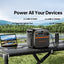 Bluetti Premium 200 V2 Power Station | 2700w 2073.6wh - Jacobs Digital