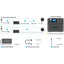 Bluetti T500 Ac Adapter For Ac200max / B230 / Ep500-Jacobs Digital