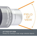Celestron OMNI Eyepieces - All Sizes - Jacobs Digital