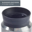 Celestron OMNI Eyepieces - All Sizes - Jacobs Digital