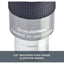 Celestron OMNI Eyepieces - All Sizes - Jacobs Digital