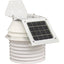 Davis Temperature/Humidity Sensor with 24hr Fan Aspirated Radiation Shield - Jacobs Digital