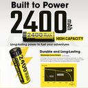 Nitecore Li-ion Rechargeable Usb-c Aa Battery 2400mah 1.5v 4pk