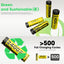 Nitecore Li-ion Rechargeable Usb-c Aa Battery 2400mah 1.5v 4pk