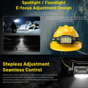 Nitecore 3000 Lumen Usb Rechargeable Led Headlamp-Jacobs Digital