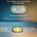 Nitecore 600 Lumen Usb-c Rechargeable Keychain Flashlight - Grey - Jacobs Digital