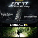 Nitecore Edc37 8000 Lumen Edc Flashlight - Jacobs Digital
