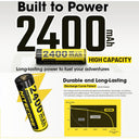 Nitecore Li-ion Rechargeable Aa Battery 2400mah 1.5v 4 Pack Kit - Jacobs Digital
