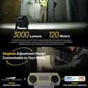 Nitecore Nwl20 3000 Lumen Multifunctional Triple Output Work Light-Jacobs Digital
