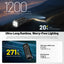 Nitecore Tup 1200 Lumen Rechargeable Flashlight - Black - Jacobs Digital