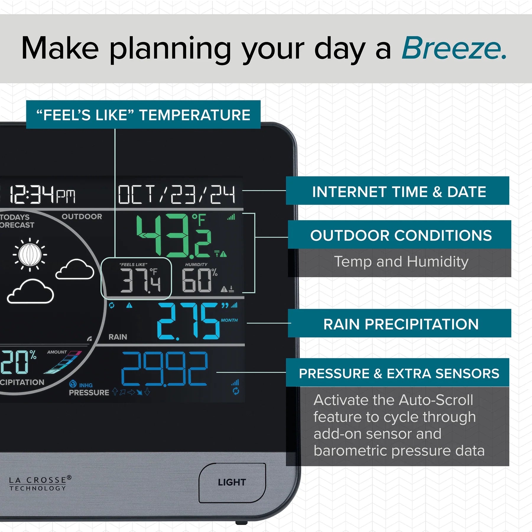 Annotated La Crosse V61 colour display showing Feels Like temperature, Internet time and date, outdoor conditions, rainfall, pressure and extra sensor data
