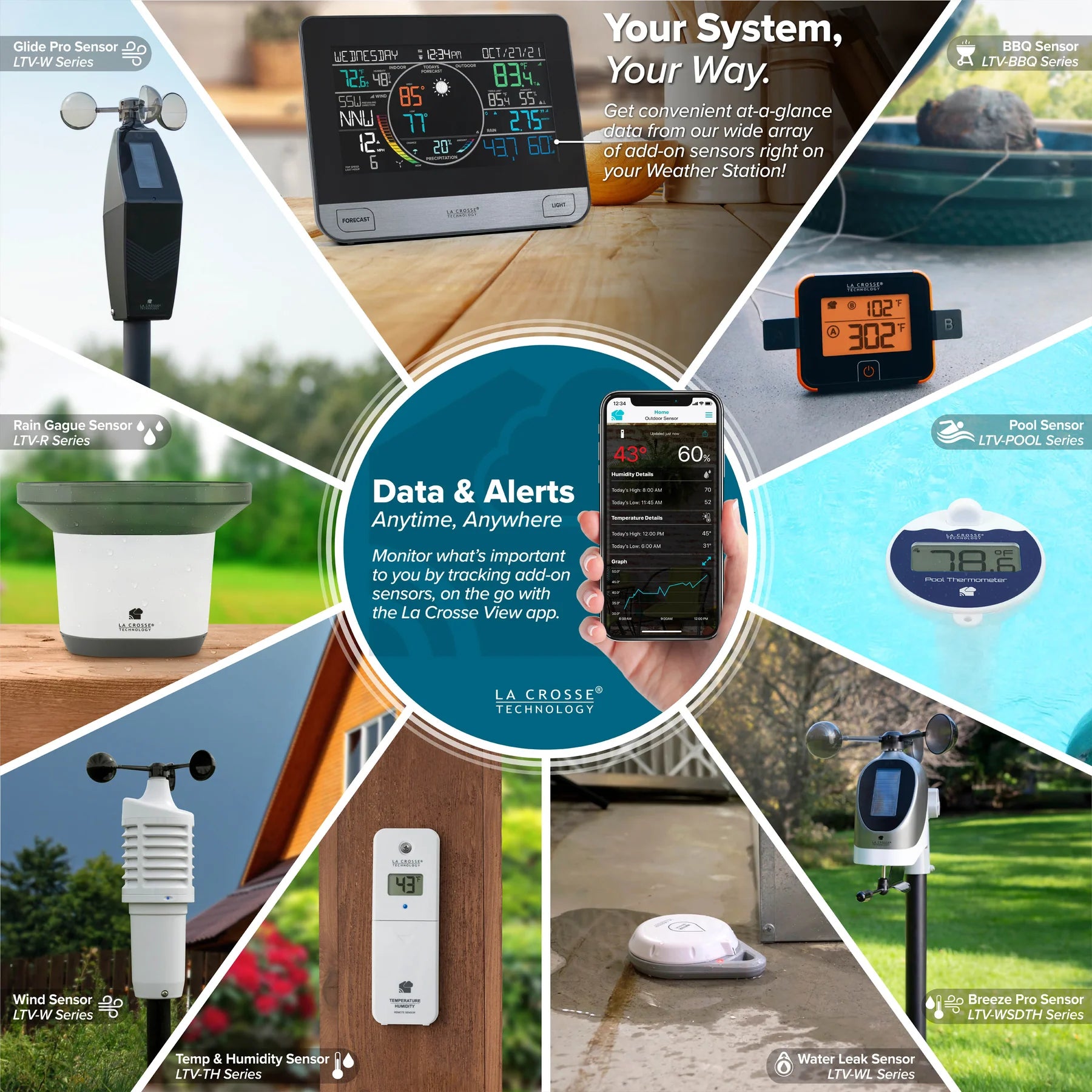 La Crosse V61 expandable weather monitoring system with compatible wind, rain, temperature, pool, BBQ and water-leak sensors