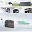 Bluetti Ac200pl Portable Power Station | 2400w 2304wh