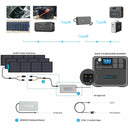 Bluetti D050s Dc Charging Enhancer For Ac200max / B230 / B300