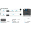 Bluetti T500 Ac Adapter For Ac200max / B230 / Ep500
