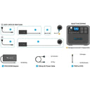 Bluetti T500 Ac Adapter For Ac200max / B230 / Ep500
