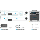 Bluetti T500 Ac Adapter For Ac200max / B230 / Ep500