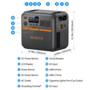 Bluetti Premium 200 V2 Power Station | 2700w 2073.6wh