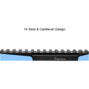 Leapers Universal Dovetail to Picatinny rail 145mm Long - Jacobs Digital