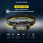 Nitecore Hc60 Uhe 1600 Lumen Usb-c Rechargeable Headlamp - Jacobs Digital
