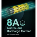 Nitecore Li-ion Rechargeable 18650 Battery 3600mah 3.6v