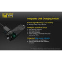 Nitecore Tube V2 LED Tiny USB Rechargeable Light - Jacobs Digital