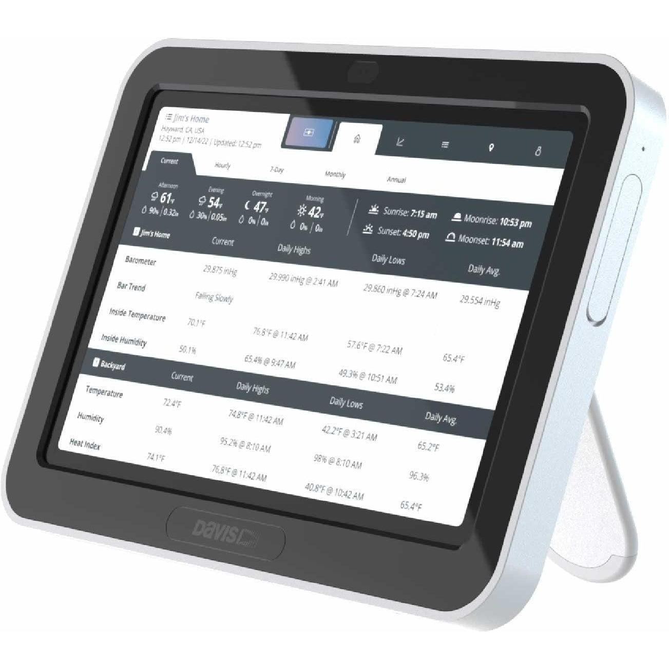 Wireless Vantage Pro2 & WeatherLink Console – Jacobs Digital