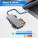 Card Reader Aluminum 5-IN-1 CF/SDXC/XD/MICRO SD/M2/MS PRO DUO USB 3.1 Card reader