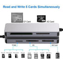 Card Reader Aluminum 5-IN-1 CF/SDXC/XD/MICRO SD/M2/MS PRO DUO USB 3.1 Card reader - Jacobs Digital
